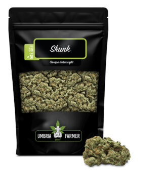 SKUNK